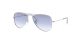 Ray-Ban Junior Aviator RJ 9506S 212/19